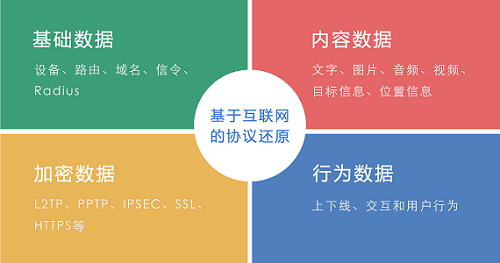 數(shù)據-小.png
